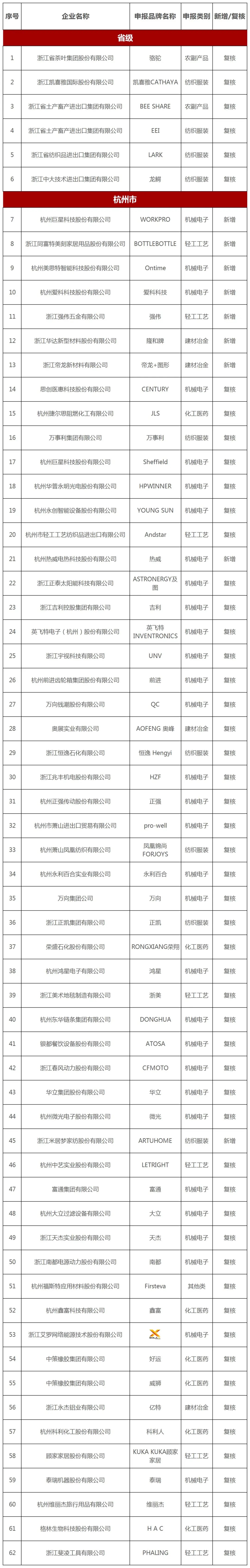 1613728342758880.jpg 1.jpg